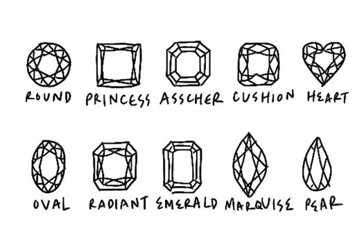A Complete Guide to Pear Shaped Diamonds