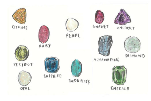 The History of Birthstone Jewelry