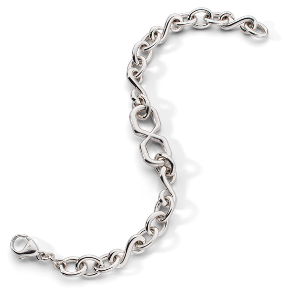 
  
    “The Symbol” Infinity Bracelet
  
